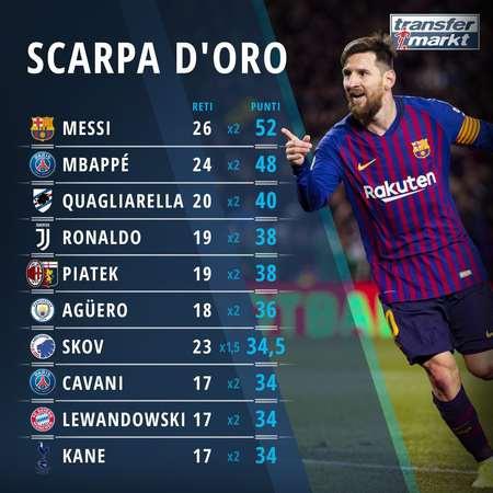 斯基拉：尤文正在关注摩纳哥20岁的法国中卫马维萨